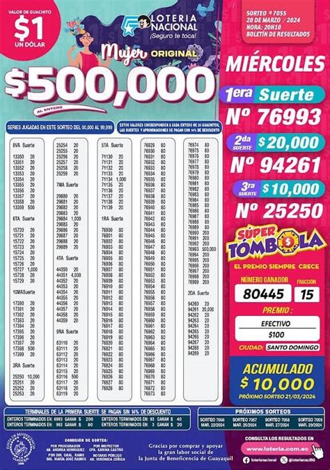 loteria nacional sorteo 7055 boletin oficial